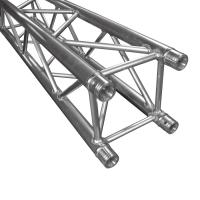 Duratruss Square Truss DT 34/2