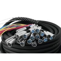 XLR Audio Kabels
