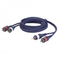 Audio Kabels