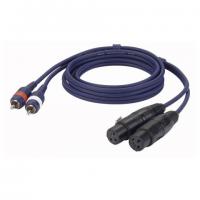 Cinch - XLR kabels